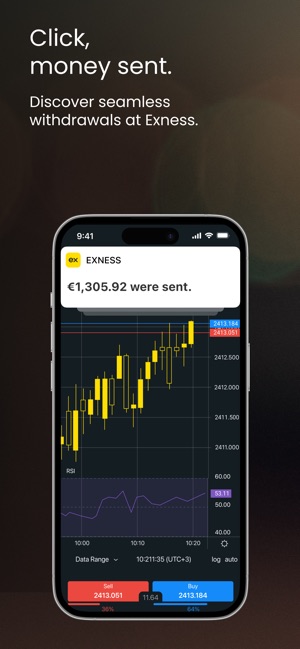 Exness Trading Platform Features and Benefits Explained Exness Trading Platform Features and Benefits Explained